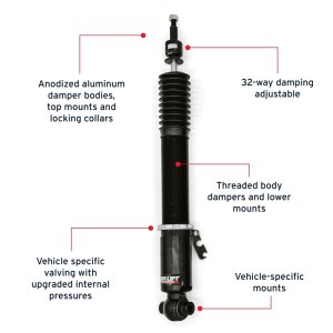 Toyota GR Supra Air Suspension Rear Kit - Air Lift - Performance with Progressive-rate, Double-bellow Air Springs - `20-`25